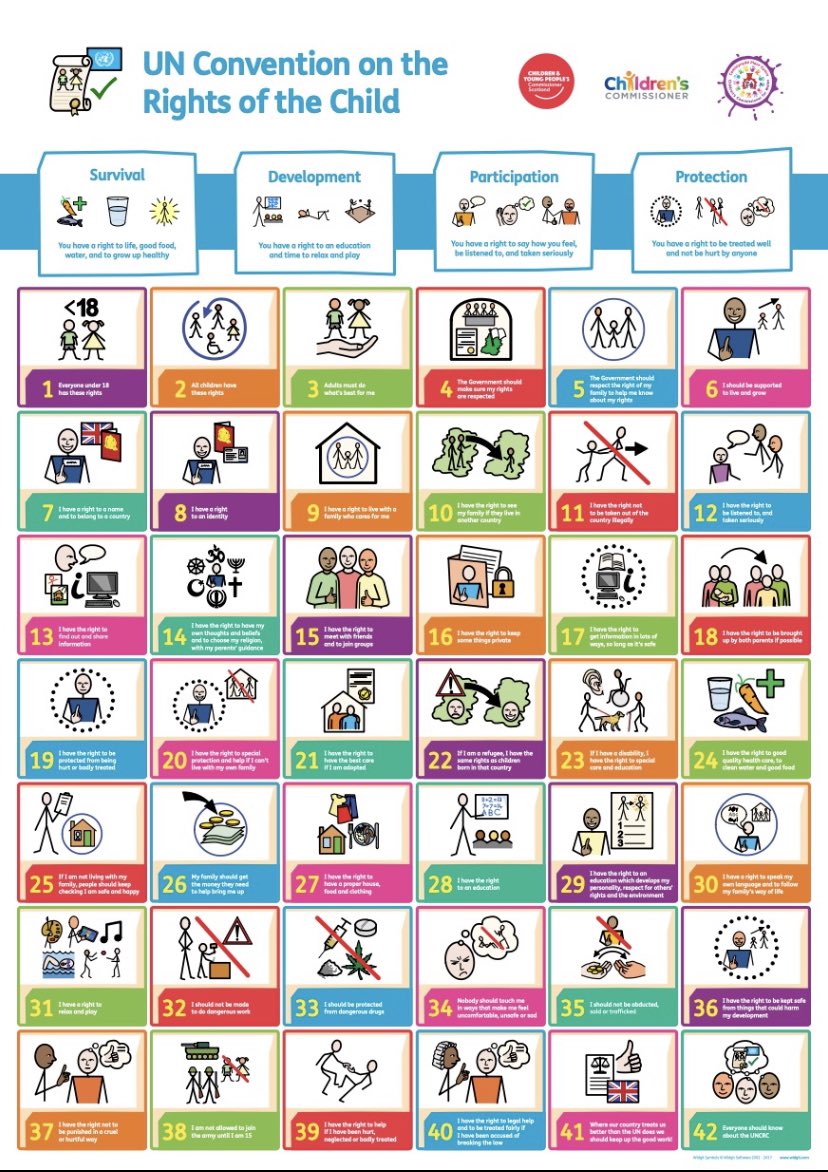 Fantastic engagement with super examples of problem-solving, persistence, questioning and teamwork while demonstrating our Hallglen Values <a href="/HPSWellbeingHub/">The Wellbeing Hub</a> Some of us even made cheese on toast and cookies while others learned how to play draughts <a href="/HallglenPrimary/">Hallglen Primary School</a> #TeamHallglen ❤️