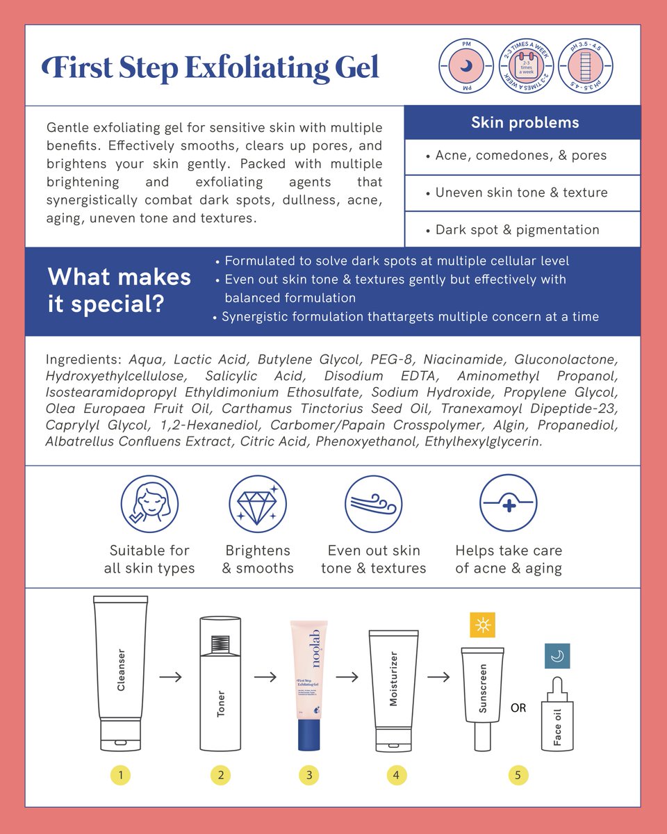 noolabofficial's tweet photo. Nahhh solusinya adalah produk ini hehehe 
Lagi diskon loh selama twin date iniii💗 
🛒: https://t.co/iAOKt28i62 https://t.co/Dyn5wiiei7