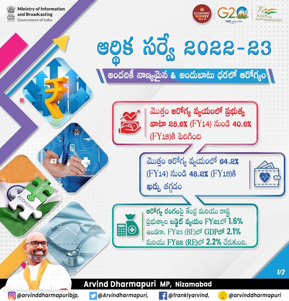 Economic Survey 2022-23

🏥 Quality & Affordable Health for all

#AyushmanBharat #LargestVaccinationDrive