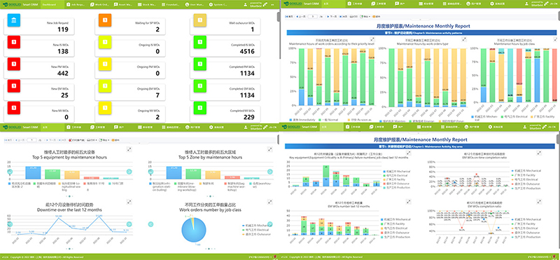 SivecoAsia's tweet photo. Since 2009 in its Shanghai-based R&amp;D center, known as the bluebee® lab, Siveco China has developed innovative solutions to meet the compliance, traceability needs of the food industry. https://t.co/rf0fhAt1d5 https://t.co/6eigsjJ6v9