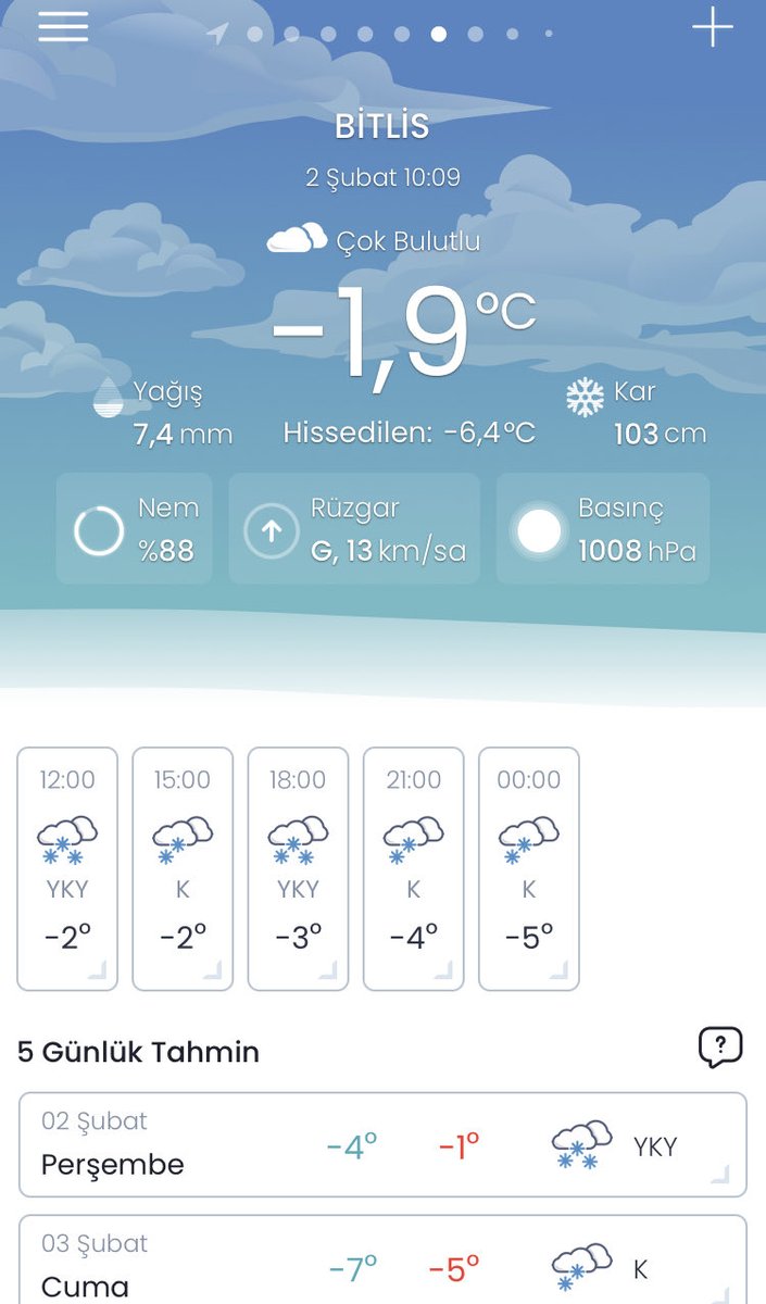 VanBolgeMeteor's tweet photo. ❄️Tahminlerimiz doğrultusunda, Muş, Bitlis ve Hakkari çevreleri ile Van ilin Güney kesimlerinde yoğun kar yağışları gerçekleşti. Kar yağışlarının gün boyu devam etmesi beklenmektedir. https://t.co/7BQVe1h81v
