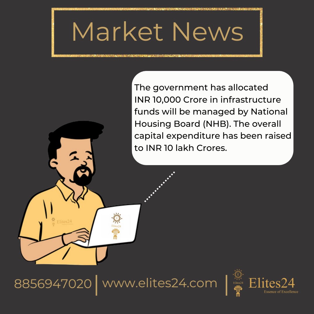 Market news by Mr. Elites.

#Budget2023 #budget #BudgetFriendly #india #UnionBudget2023 #unionbudget #PuneRealEstate #puneproperty #pune #Bavdhan