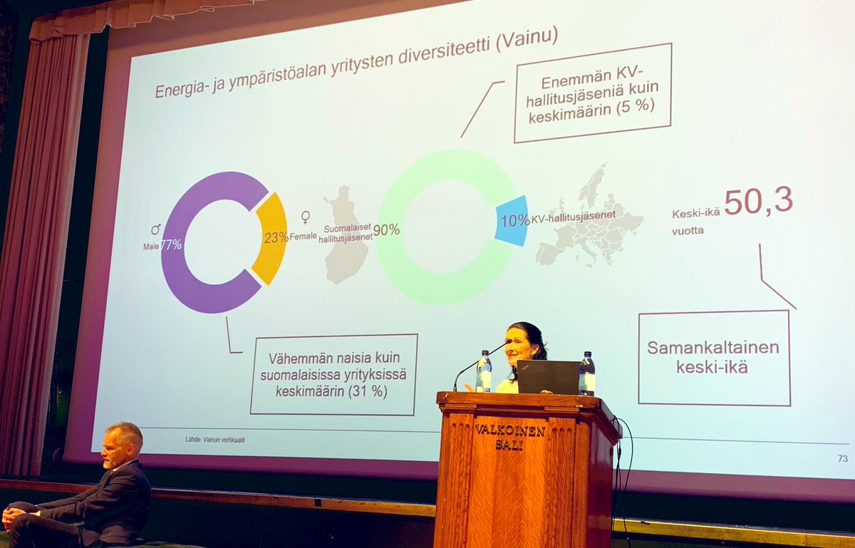 KSillander's tweet photo. Omistajaohjauksen ja @VTTFinland yhteisessä TKI-seminaarissa kuultiin erinomaisia puheenvuoroja ja keskustelua mm. tki-rahoituksesta, innovaatioista, digitalisaatiosta, datataloudesta ja vihreästä siirtymästä. Lämmin kiitos esiintyjille ja osallistujille! https://t.co/eLAq3SCD2a