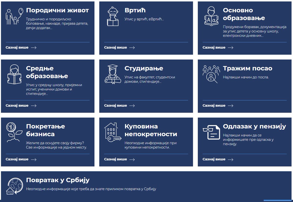 Serbia in Israel tweet media