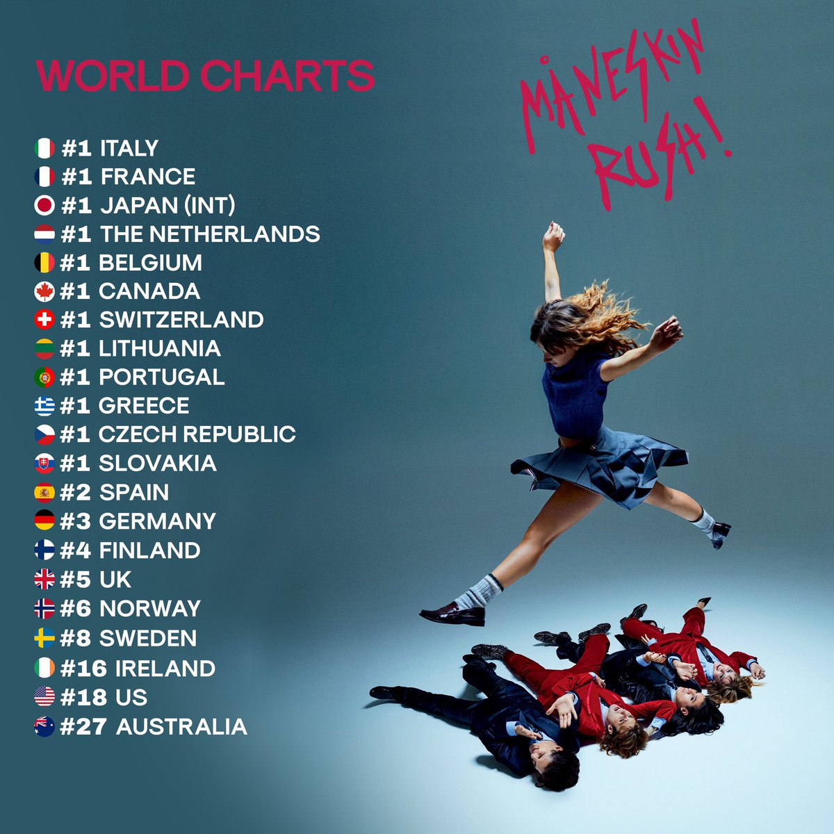 𝐫𝐨𝐬𝐢𝐞 tweet media