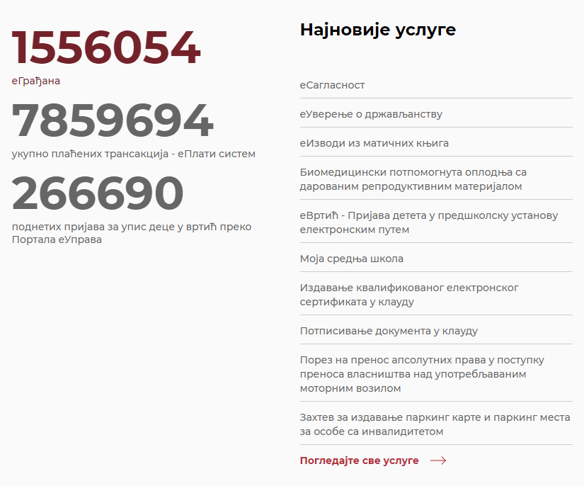 Serbia in Israel tweet media