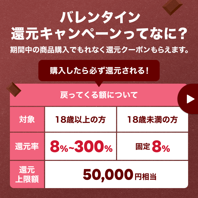 LINEGIFT_JP's tweet photo. #LINEギフトでバレンタイン💝

この投稿で4000RT達成すると、還元キャンペーンの最大還元率が【400％】にグーーンとUP!!!

／
みんなで目指せ4000RT🔁
＼

フォロー＆RTで100名様にハ��ゲンダッツ引換券が当たるチャンスも👀

詳しくは👇をチェック