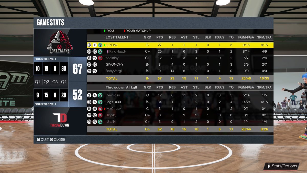 Lost Talent (@losttalent2k) on Twitter photo Ggs to <a href="/iDevGoss/">DevGossβ’</a> & @throwdown2k Day 2 wager #WELCOMETOPOSTDRAFT
@JusFIex
<a href="/KingHaad_/">π« π</a>
@lsocialey
@GlVONCHY
<a href="/BabyVergiI/">vergπ¨πΏβπΎ</a> Ggs to <a href="/iDevGoss/">DevGossβ’</a> & @throwdown2k Day 2 wager #WELCOMETOPOSTDRAFT
@JusFIex
<a href="/KingHaad_/">π« π</a>
@lsocialey
@GlVONCHY
<a href="/BabyVergiI/">vergπ¨πΏβπΎ</a>