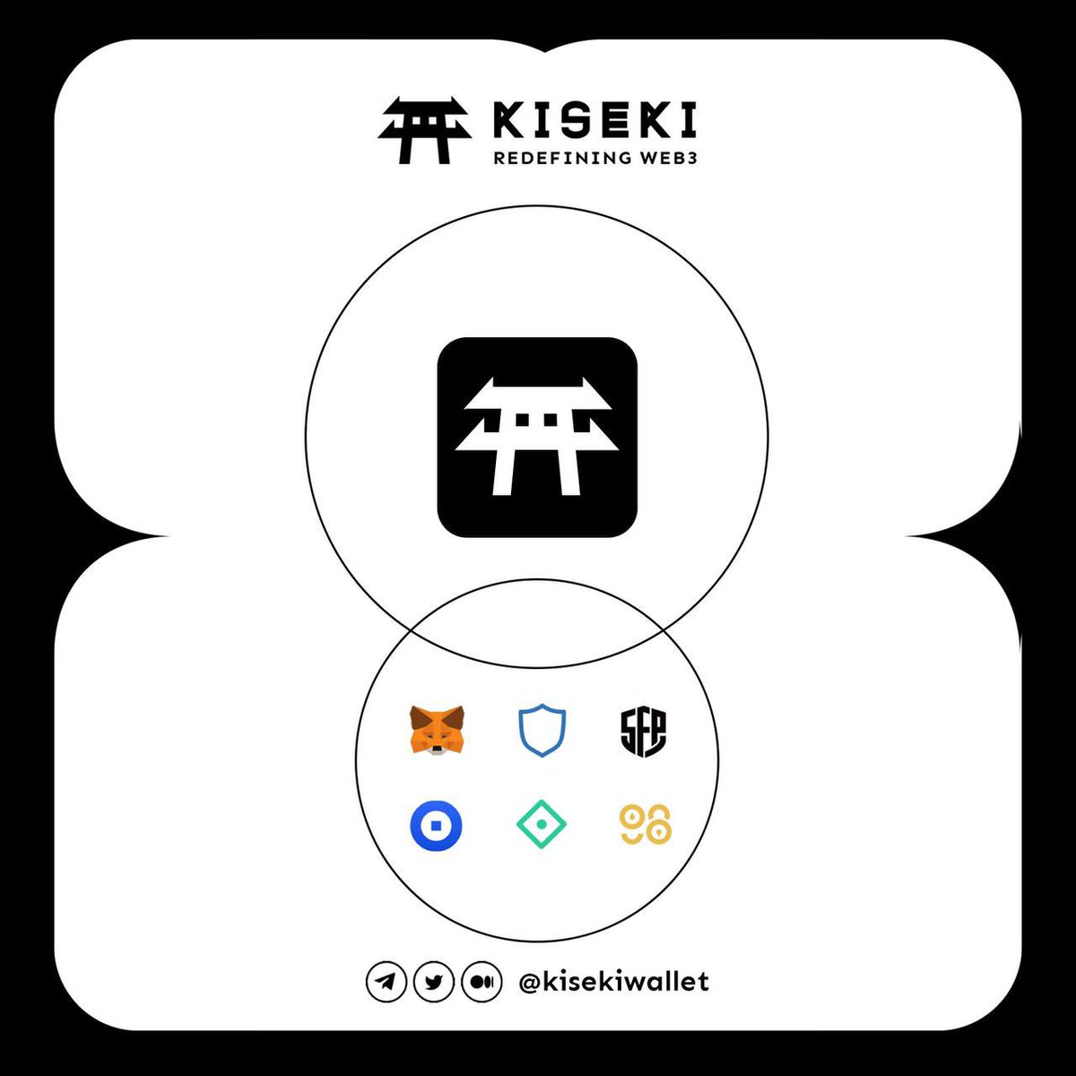 knighttttx's tweet photo. 📰New Medium Article Out! 
👇👇👇👇👇👇👇👇👇👇👇
https://t.co/XyP4yoDJxm

✨New Announcement regarding the NFTs coming in the next couple of hours. You all are gonna love this one! Stay tuned! https://t.co/niMkwINBgH