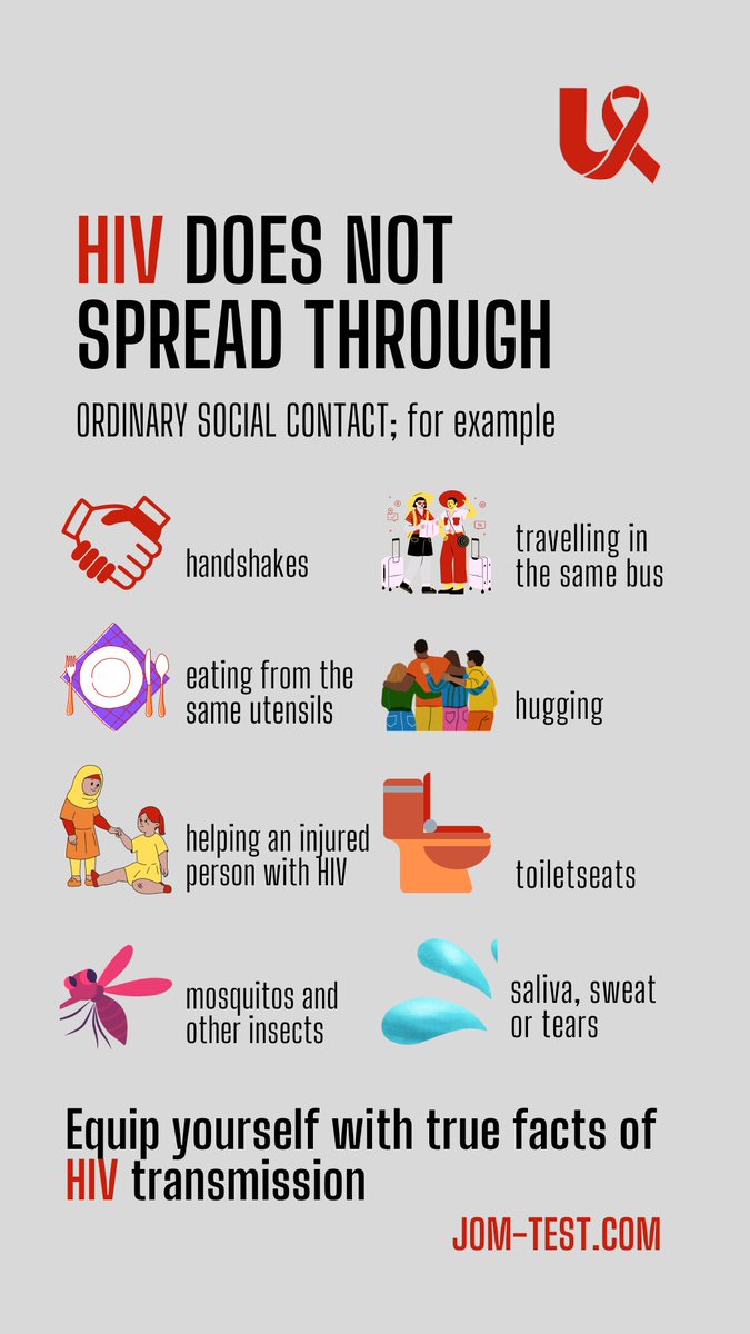 uequals2u's tweet image. #uequals2u #JomTest #MYPrEP #PrEProtect