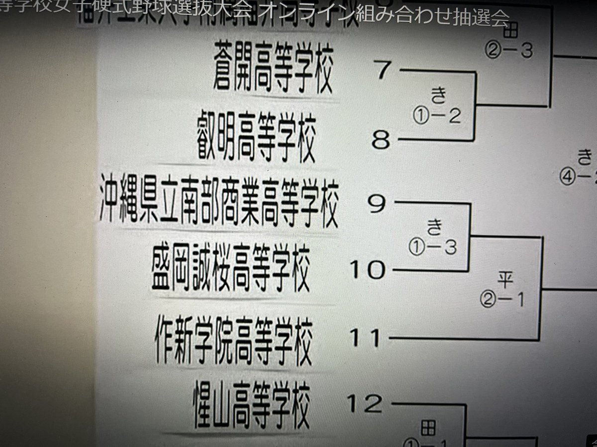 第24回全国高等学校女子硬式野球選抜大会の組み合わせが決まりました⭐️
盛岡誠桜高校は選抜大会初出場になります。娘は最初で最後の選抜…。
大雪⛄️の中、今日も練習頑張ってます‼️