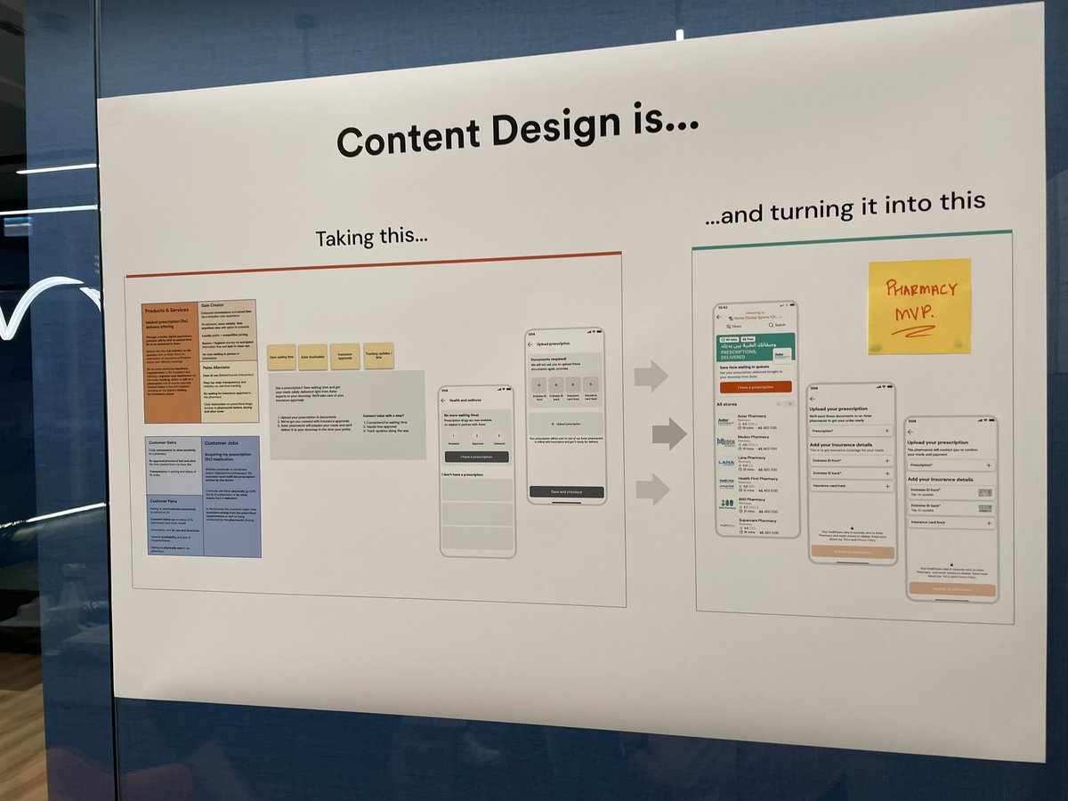 yiweiang's tweet photo. We've been building our Content Design practice at talabat. And it's definitely not just "replacing placeholder text". https://t.co/Es2uR6wM5O
