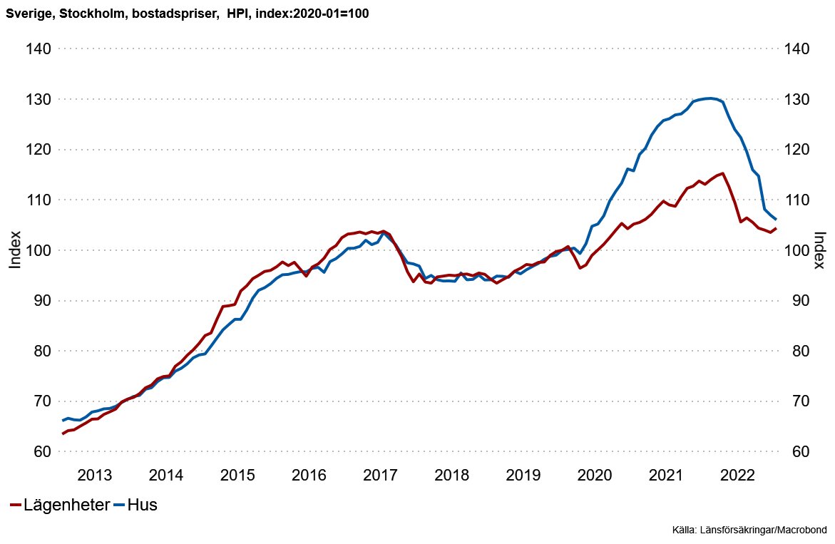 Anders Nordberg tweet media