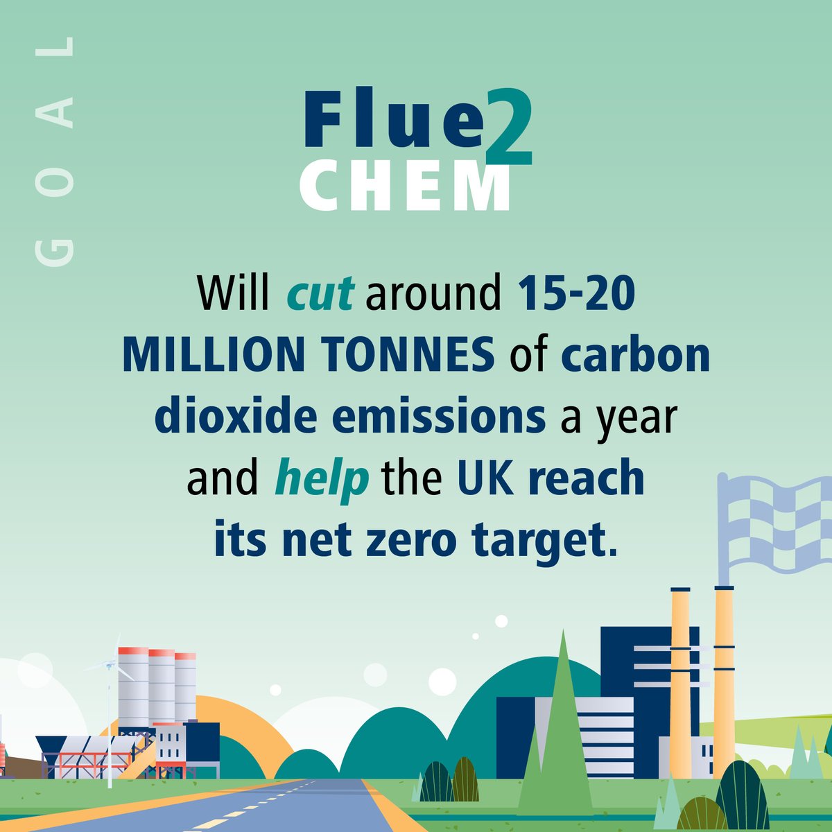 SCIupdate's tweet photo. We're delighted to announce the Flue2Chem project has secured @UKRI_News funding for an unprecedented cross-sector collaboration to turn flue gases into valuable feedstocks – essential to meeting #netzero emissions targets! Read more here https://t.co/avF28jrLDA https://t.co/JMXkFSjF58