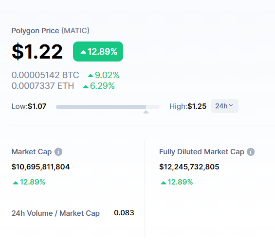 🌼🐰

$MATIC
<a href="/0xPolygon/">Polygon | POL</a>

#NFTCommunity #NFTGiveaway #NFTGiveaways #PolygonNFT #WLGiveaways #NFTshill #FreeMint #NFTs #nftart