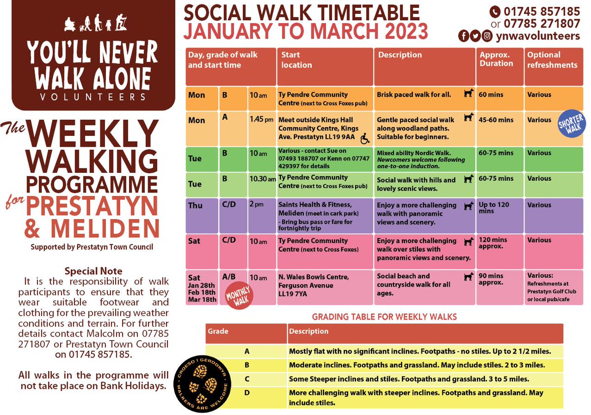 If you enjoy Social walks, please see the Social walk timetable below, supported by Prestatyn Town Council