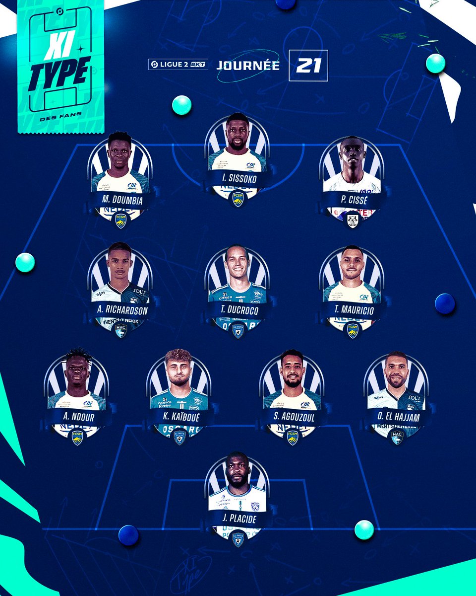 Ligue 2 BKT tweet media