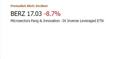 Chameleon 🦎 on Twitter: "$BERZ declines in premarket trading. See vwap