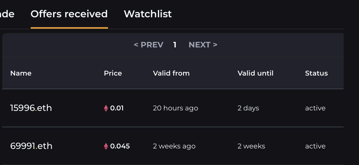 Nice try 😂

Would you accept, if not, what do you think they worth? 

#ens #Ens #undervalued #eth #DomainNameForSale