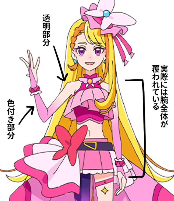 キュアバタフライ こういう事?🤔 