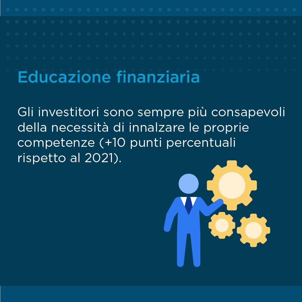 ITAedufin's tweet photo. ll 26 gennaio, presso l'Auditorium di Via Monteverdi a Roma, #CONSOB ha presentato i dati raccolti dall’Osservatorio nell’ambito del primo dei quattro appuntamenti dedicati a “l’approccio alla finanza e agli investimenti delle famiglie italiane”. https://t.co/GXnp7I3RWJ
