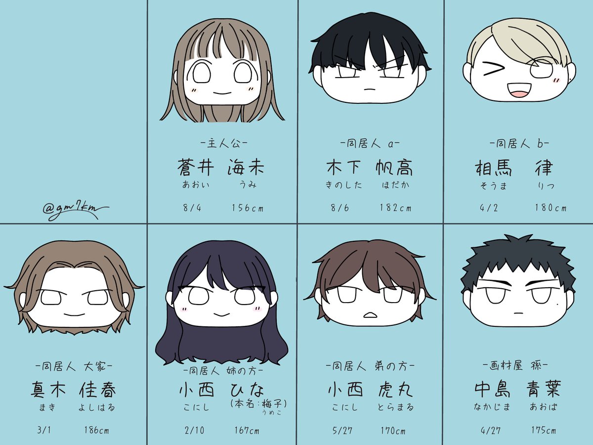 上の空のTwitterイラスト検索結果。