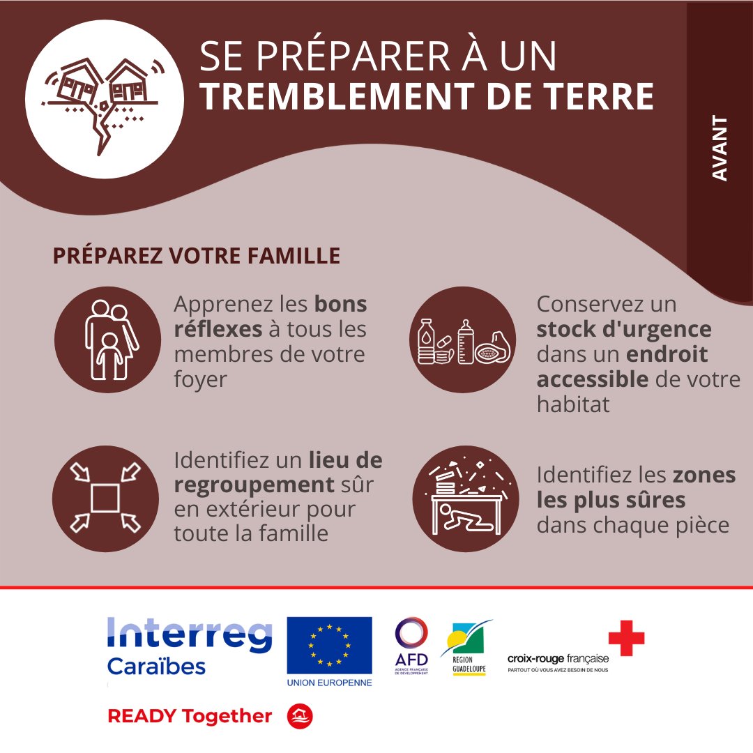 PIRAC_CRF's tweet photo. @Prefet971 @CRGuadeloupe @InterregC @AFD_France ✅Voici 11 manières de se préparer à un #séisme.
Des actions importantes à connaître pour mieux se protéger en cas de catastrophe. A partager autour de vous.
#READY_together https://t.co/Jn1rlQcpTr