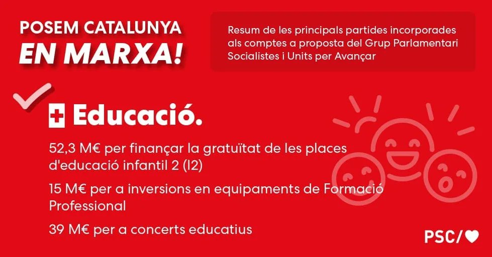 PSCRIPOLLET's tweet photo. 🌹Posem Catalunya en marxa amb l'acord pels pressupostos de la Generalitat.
🙌🏻Millorem la sanitat, l'educació i la seguretat, entre altres sectors.
#Ripollet
#pscripollet https://t.co/e5TTaoAxHg