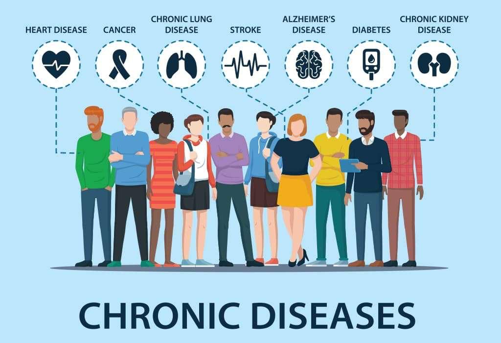 HD4HL_Ghana's tweet photo. Did you know?
That more than 95% of all #ChronicDiseases(CDs) are as a result of #FoodChoices, toxic #Food ingredients, #NutritionalDeficiencies and lack of #PhysicalExercise.
#Let’sExerciseRegularly #Let’sEatWell and Let’s prevent #CDs. https://t.co/YIf12LgT65