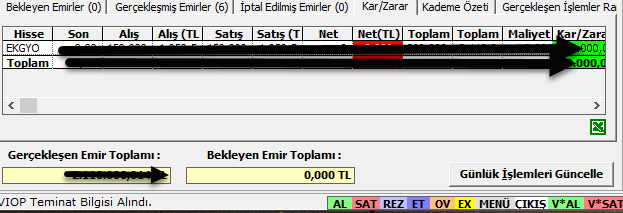MGA1453's tweet photo. Borsacılık oyanayan üstadlarınızdan ekstre isteyin bakalım yazdıkları kadar başarılılar mı?
#ekgyo sağolsun yeşil bir gün çok şükür https://t.co/oVjxHz6kef