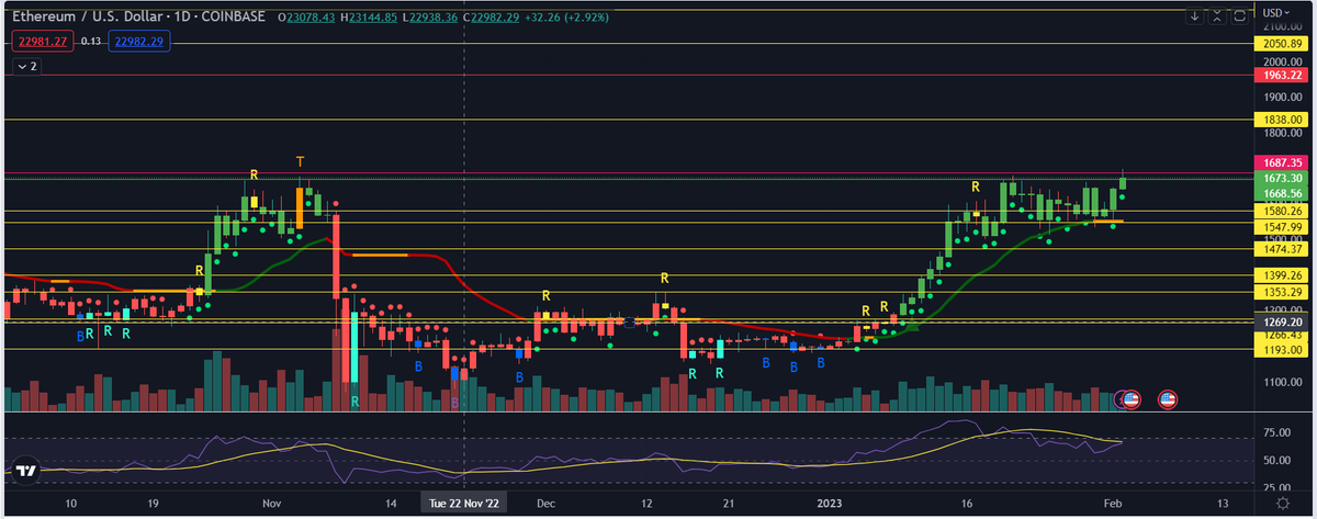 Don’t Follow Shardi B If You Hate Money tweet media