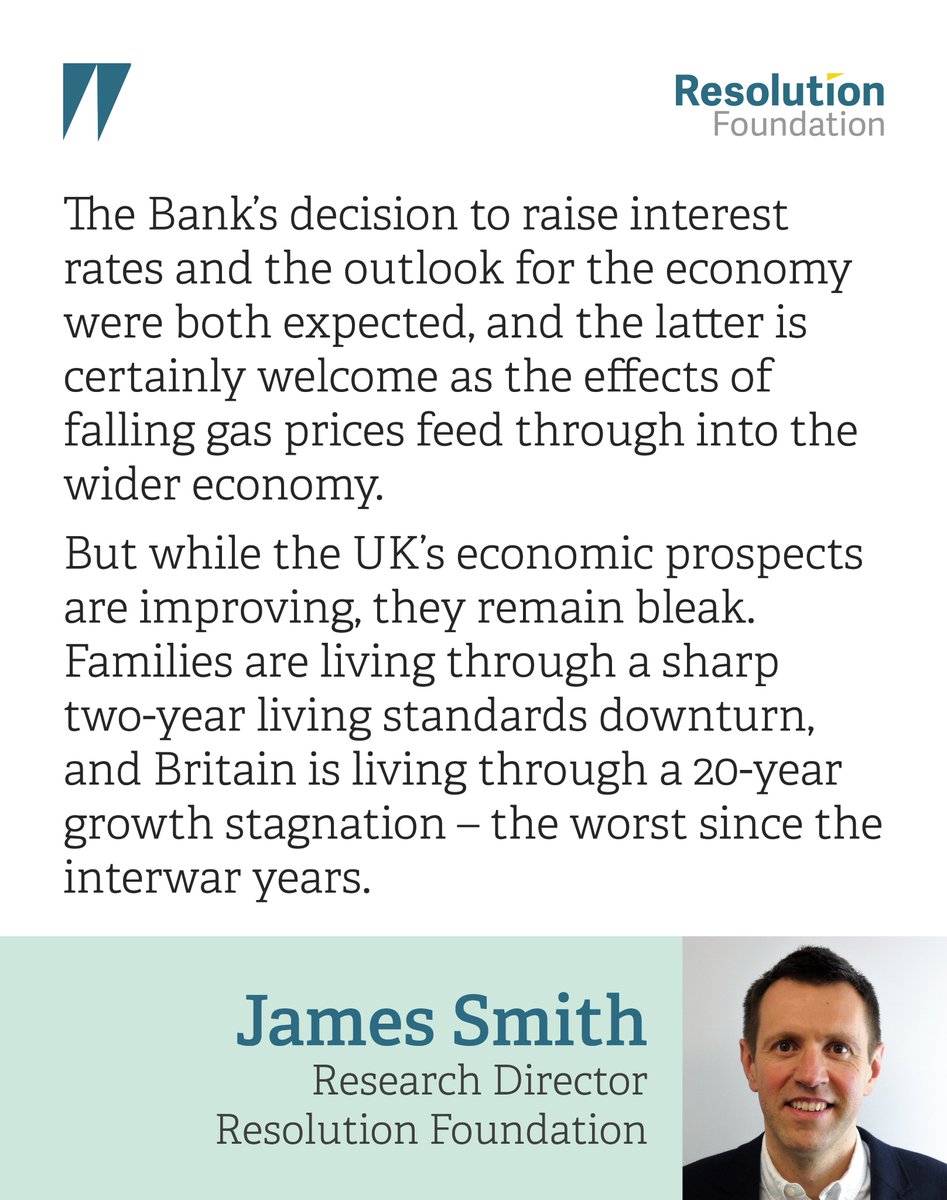 Today the Bank of England upgraded its economic outlook for the UK in 2023, as it increased interest rates for the tenth successive time to 4%. But it also showed the UK is in the midst of the weakest 20-year period of growth since 1938: resolutionfoundation.org/press-releases…