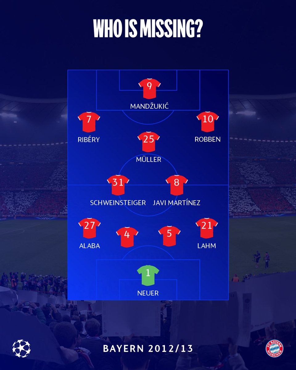 UEFA Champions League tweet media