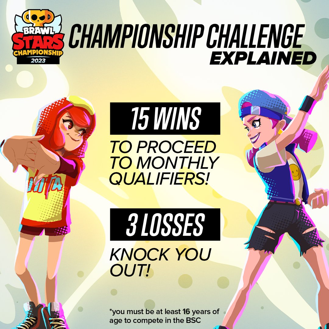 Brawl Stars Esports on X: Catch up on the #BSC23 Leaderboards