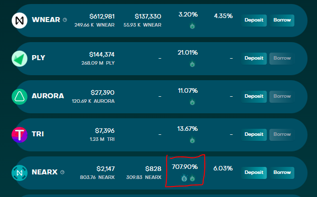 NearScout's tweet image. Crazy $NearX deposit rate spotted at @aurigami_PLY!

This 700% APY in on top of the juicy 9.5% APY staking rewards from #NEAR blockchain!

@Stader__Near 🤝@aurigami_PLY
Two titans.

#Aurora #NEARisNOW
