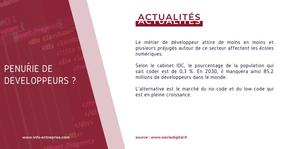 Les métiers de l’informatique connaissent aujourd’hui un déficit mondial, entraînant alors de grosses difficultés aux employeurs pour trouver les candidats adéquats !

Nous évoquons alors le marché du no-code et du low-code au sein de notre dernier numéro 🗞️