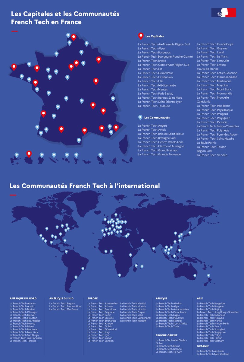 Émue de dévoiler nos 115 Capitales et Communautés #FrenchTech 2023-2025 à Dijon chez <a href="/FrenchTechBFC/">French Tech BFC</a> avec <a href="/jnbarrot/">Jean-Noël Barrot</a> ce matin. 

Cet engagement de nos entrepreneurs partout en 🇫🇷 et dans 52 pays du 🌍, c’est la force unique de notre écosystème ! 

<a href="/LaFrenchTech/">La French Tech</a> c’est vous 🐓❤️