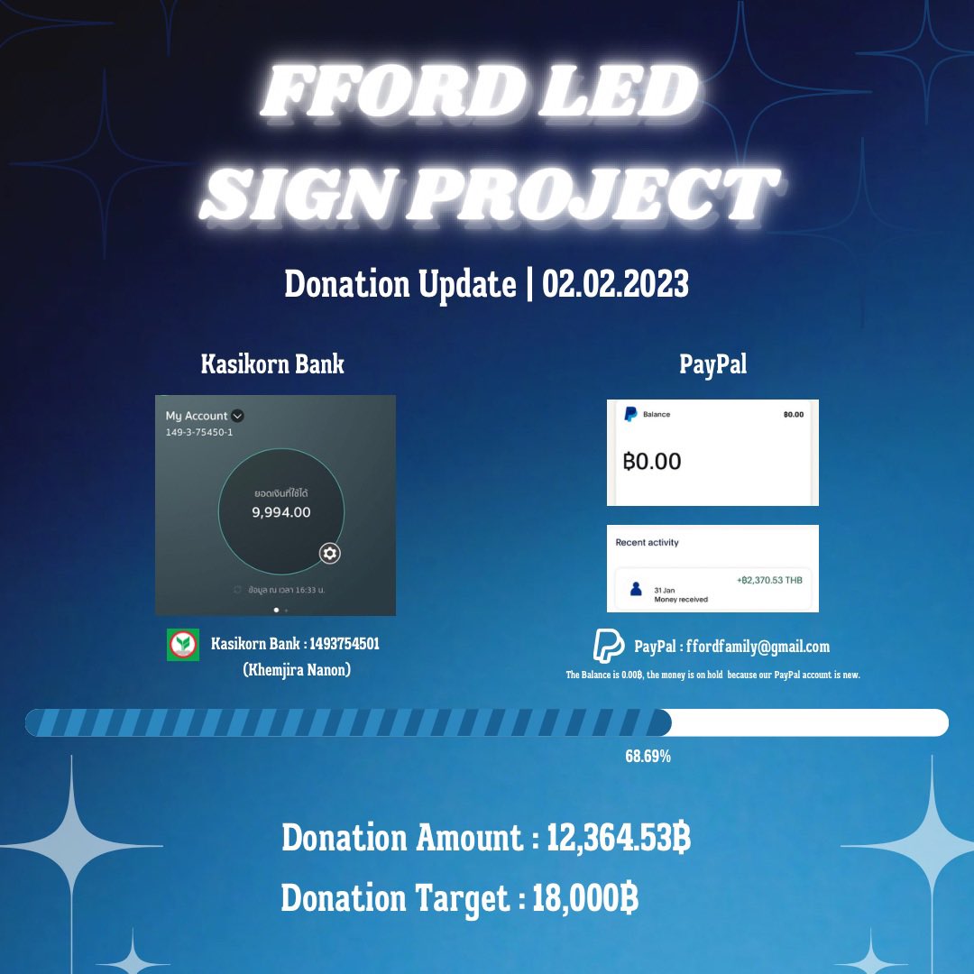 FFORDFAMILY tweet media