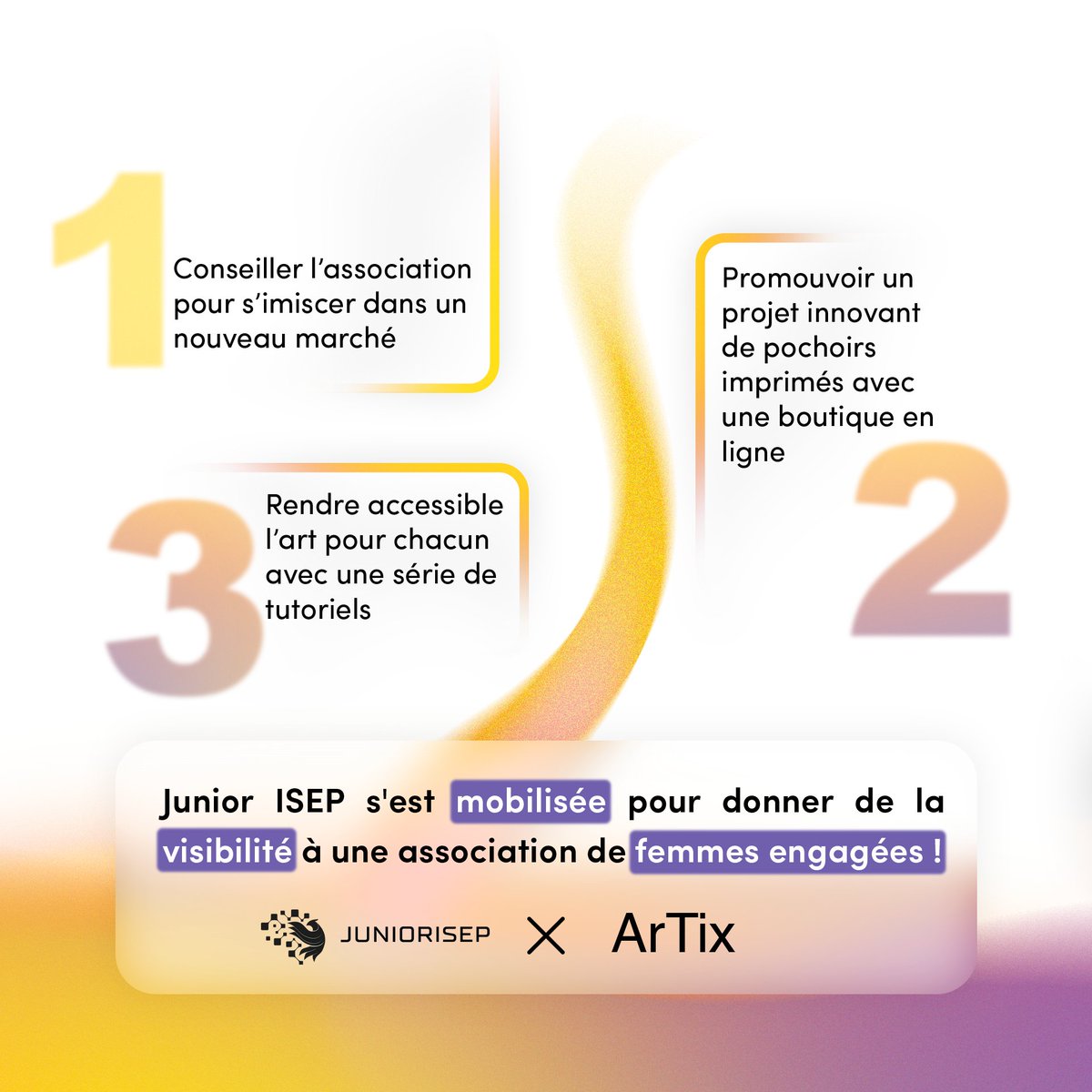 JuniorISEP's tweet photo. Junior ISEP s’engage ! 🤝

Clap de fin pour un projet qui aura commencé au tout début de notre mandat ! Des méthodes innovantes, une cause qui nous tient à coeur et un besoin concret. Il n’en fallait pas plus pour Junior ISEP pour se lancer dans l’aventure Artix-Pochoir 🚀 https://t.co/6skKrcteSr