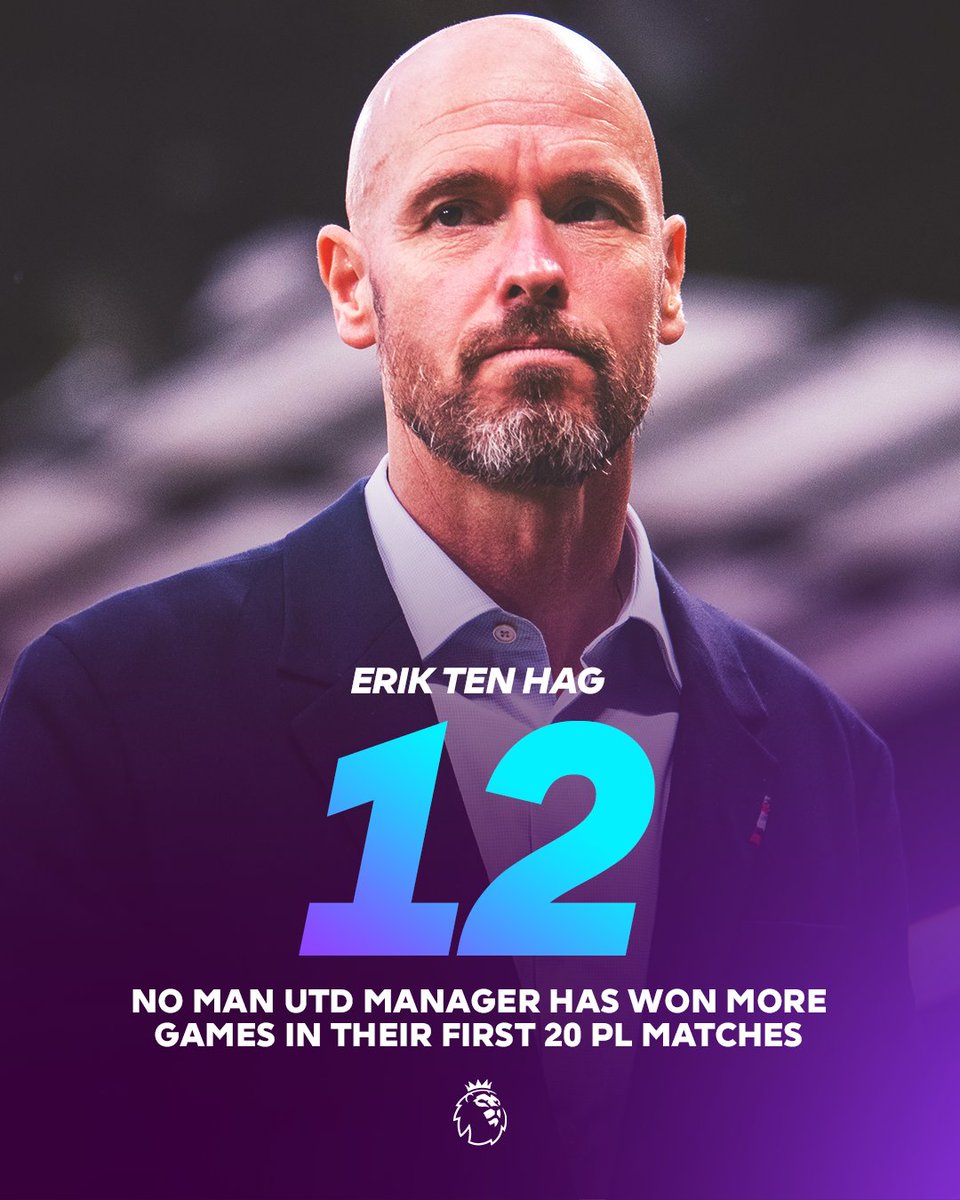 premierleague's tweet photo. Happy birthday, Erik ten Hag! 🎉

How would you rate his start to life at @ManUtd? https://t.co/t7o8mflmA2