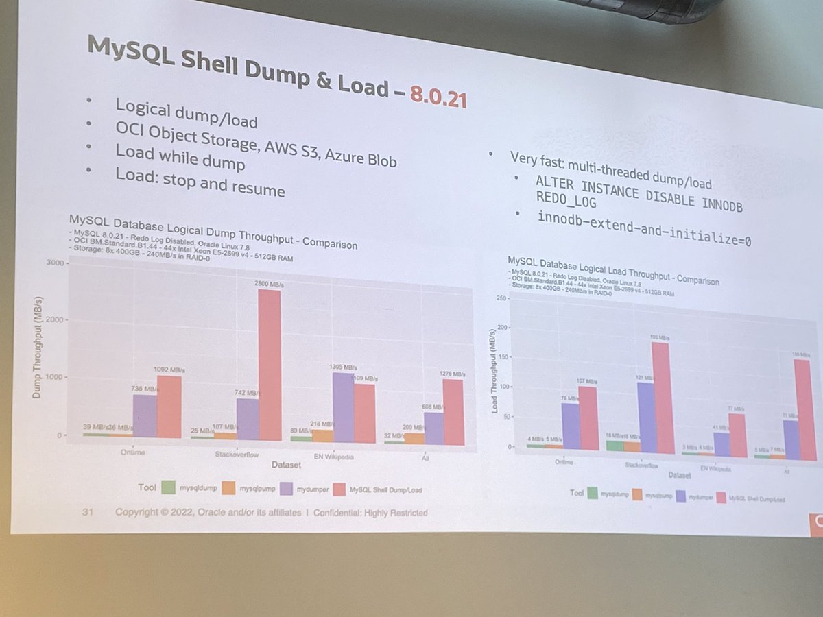 Didn‘t know of MySQL Shell dump&load which is much much faster compared to mysqldump #MySQLDay #fosdem2023