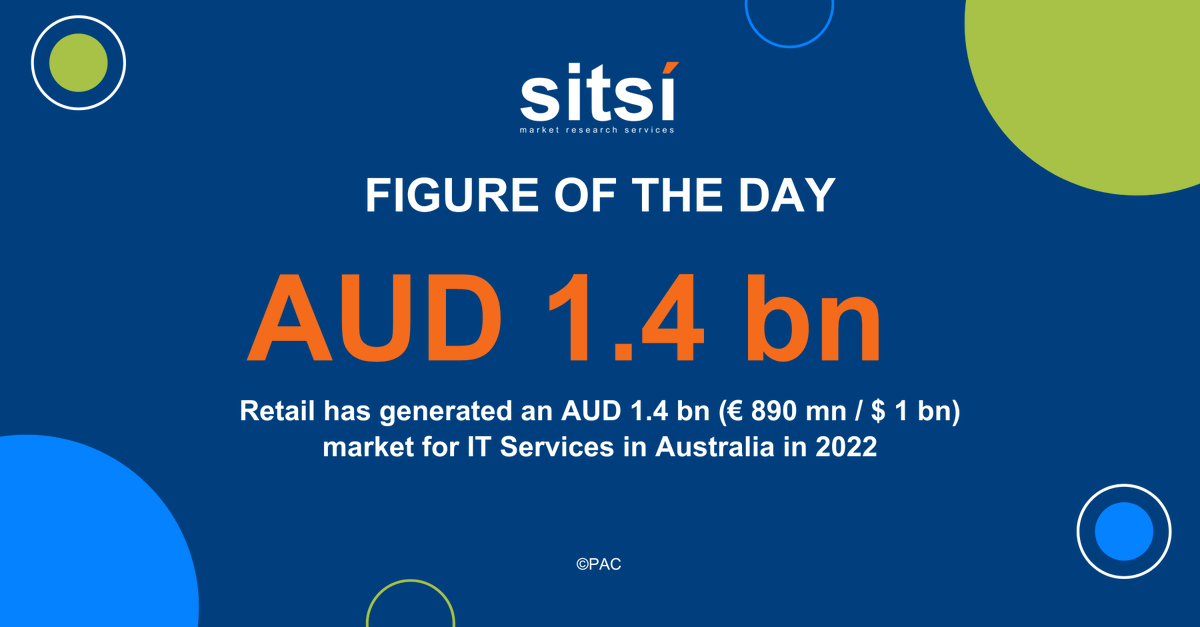 Retail has generated an AUD 1.4 bn (€ 890 mn / $ 1 bn) market for IT Services in Australia in 2022. This represents 4.6% of the Australian market, building the 8th largest industry in the country.

#Australia #Retail #ITServices