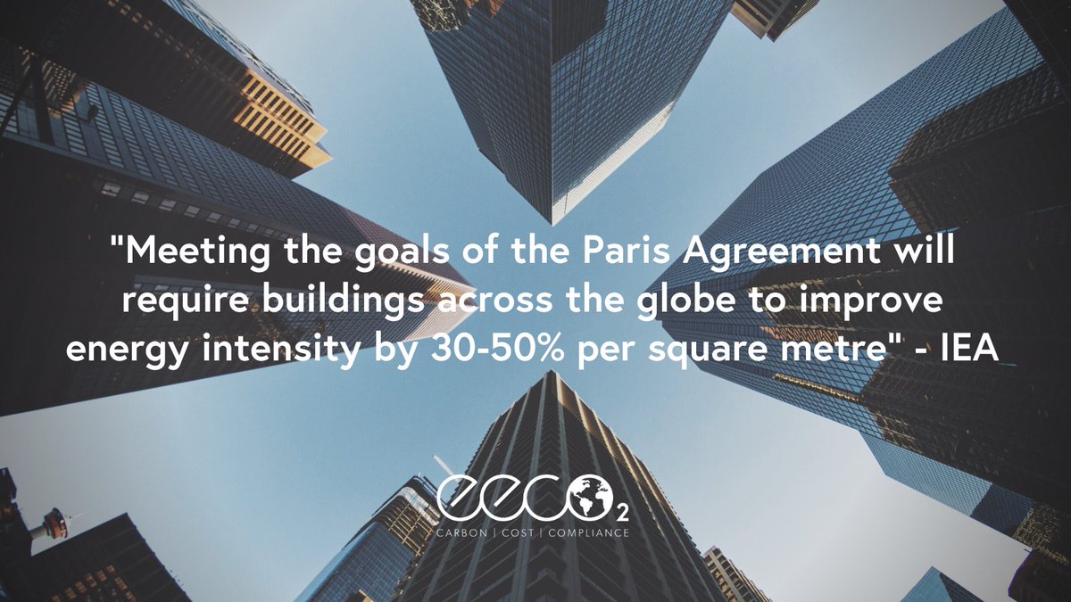 To achieve a sustainable future aligned with the Paris Agreement, the built environment requires a 30-50% reduction in energy intensity.

How can this be achieved in the #pharmaceutical industry?

Learn more: ow.ly/LqVn50MGW1s