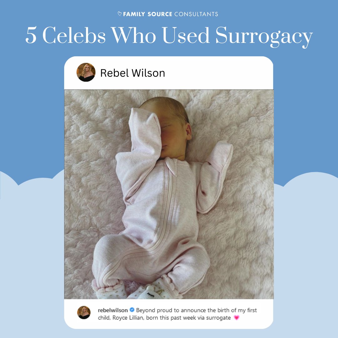 family_source's tweet image. So many celebrities have turned to third-party reproduction and it gets the conversation started about how common the practice is.  In fact, according to the ASRM, almost 33% of births utilized third-party reproductive services in some way.   

#normalizeit #surrogate #FSC