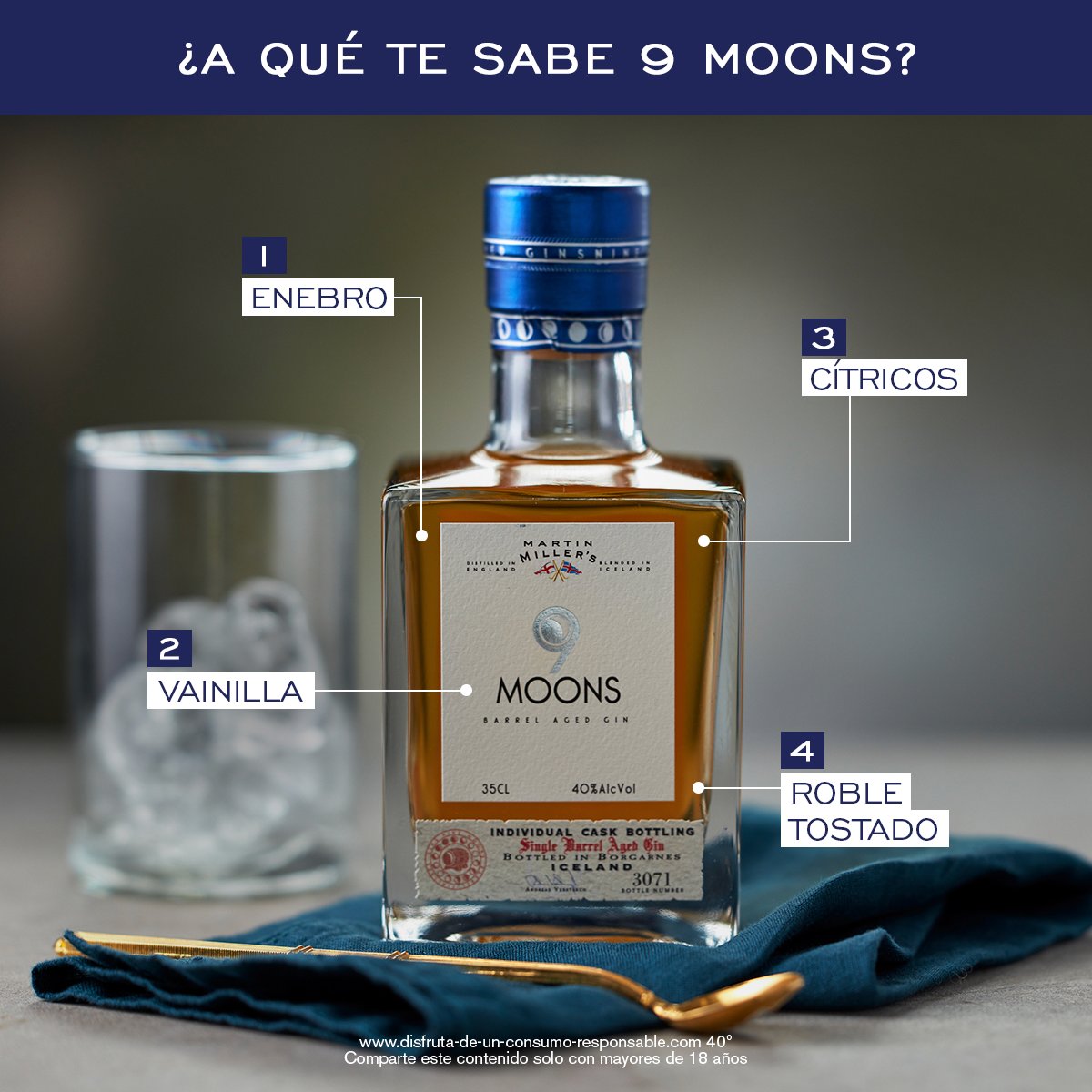 Si tuviéramos que definir el sabor de Martin Miller’s 9 Moons en una sola palabra, esta sería: Elegancia. 

¿Tú cómo lo definirías?🤩

#MartinMillersGin 
#9MoonsGin