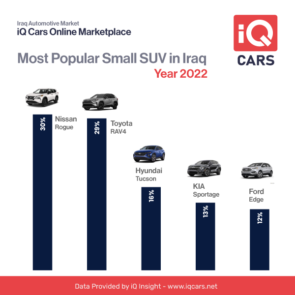 iQ Cars tweet media