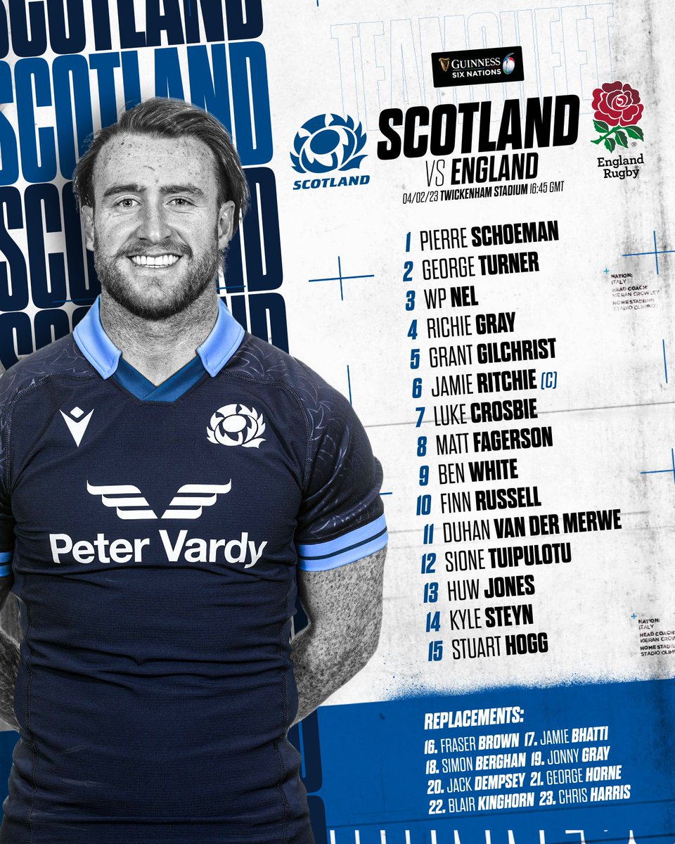 Guinness Men's Six Nations tweet media