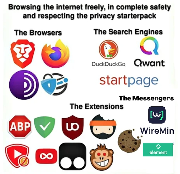 WireMin's tweet image. How are you leveling up your security in 2023? 

#Nostr #damus #FreedomFromControl #TwitterFiles4 #Web3 #AndrewTate #cybersecuritytips #LastPass #Hacked #cybersecurity #privacy #security #web3community #facebook #meta #twitter #telegram #threema