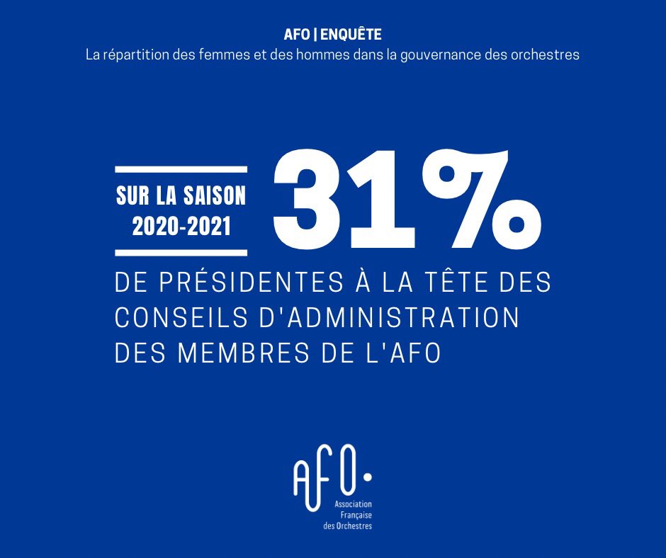 AFO tweet media
