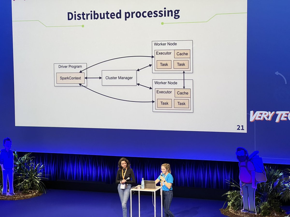 hugoch's tweet photo. Recognizing sign language 🤟 using Spark distributed processing for data augmentation. Awesome talk by @EleaPetton and Claire. #VeryTechTrip https://t.co/GAp0hA1Kib